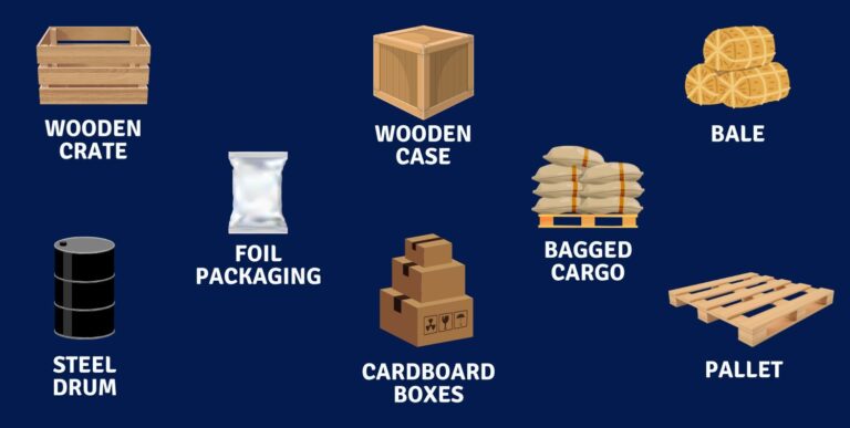 Tìm hiểu về Logistics logistics là gì Nhiều loại hàng hóa có tính chất, đặc điểm khác nhau