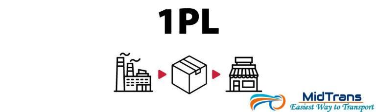 Các mô hình logistics, Các phương thức vận tải mô hình logistics mô hình logistics LogiticsIcons 011