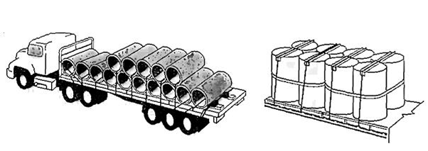 Chành xe, Kinh nghiệm vận chuyển chất xếp hàng Chất xếp hàng ống và thanh, trụ